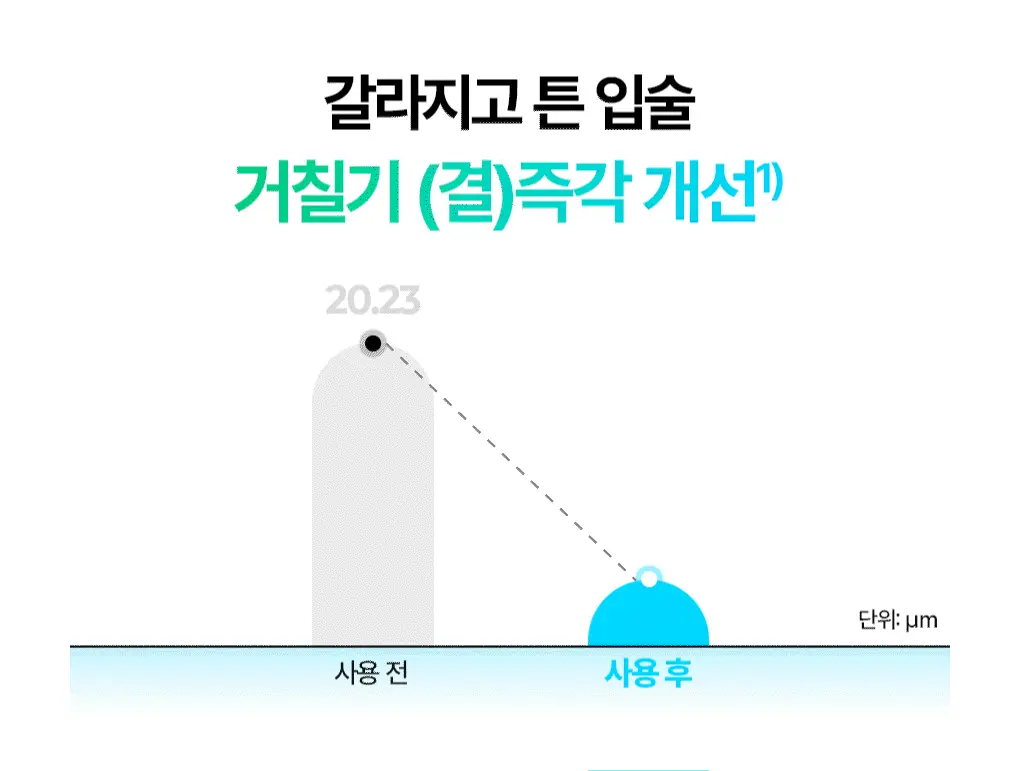 [NEW] 브링그린 대나무 히알루 립 에센스 스틱 3.5g 상세페이지 18